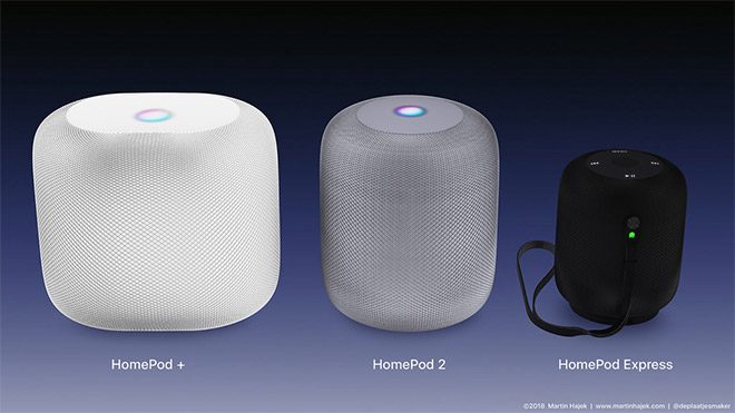 Apple HomePod