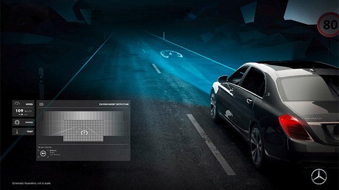 Mercedes-Maybach Digital Light