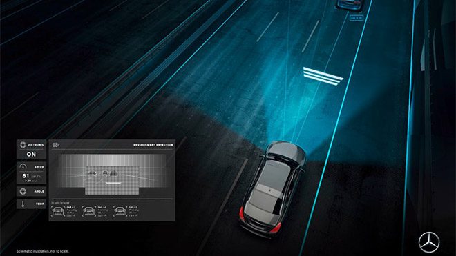 Mercedes-Maybach Digital Light