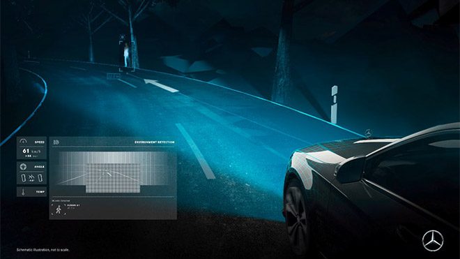 Mercedes-Maybach Digital Light