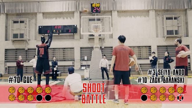 Basketbolcu Robot CUE