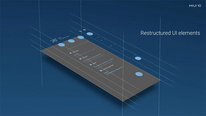 Xiaomi MIUI 10