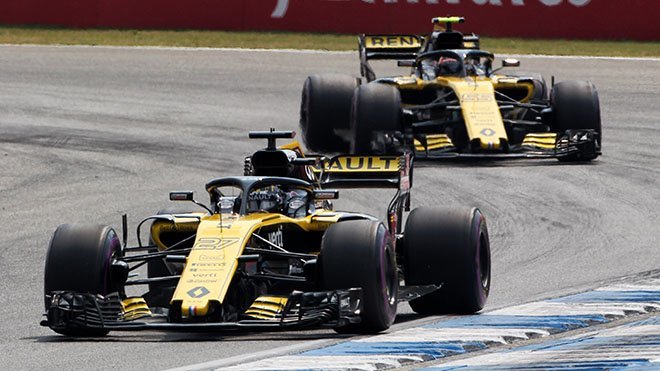 Formula 1, Corona virüsü