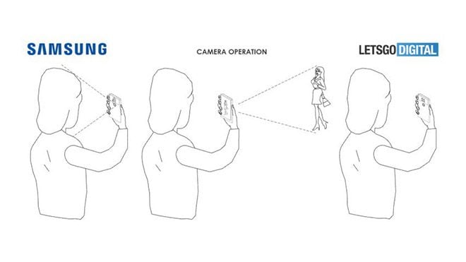 Samsung akıllı telefon patent