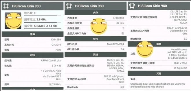 Huawei Mate 20 ve Mate 20 Pro Kirin 980