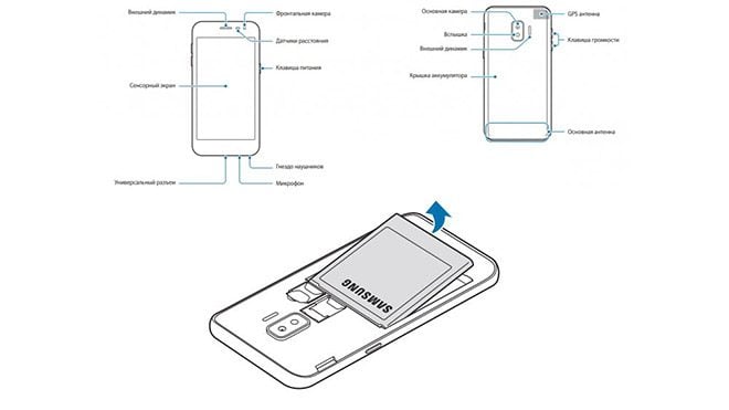 Samsung Galaxy J2 Core Android Go