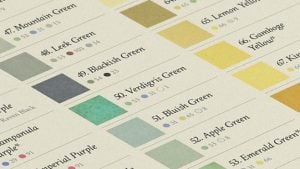 200 yıllık renk sözlüğü