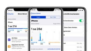 iOS 12 Ekran Süresi