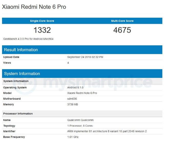 Xiaomi Redmi Note 6 Pro