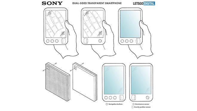 Sony şeffaf ekranlı akıllı telefon