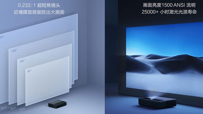 Xiaomi 4K Mijia Laser Projector TV projektör