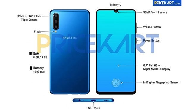 Samsung Galaxy A60