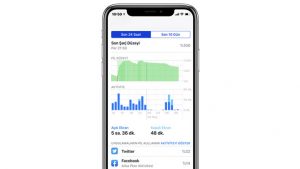iOS ve Android için pil tüketen uygulamaları görüntüleme