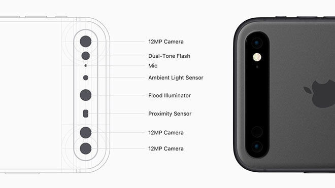 2020 iPhone