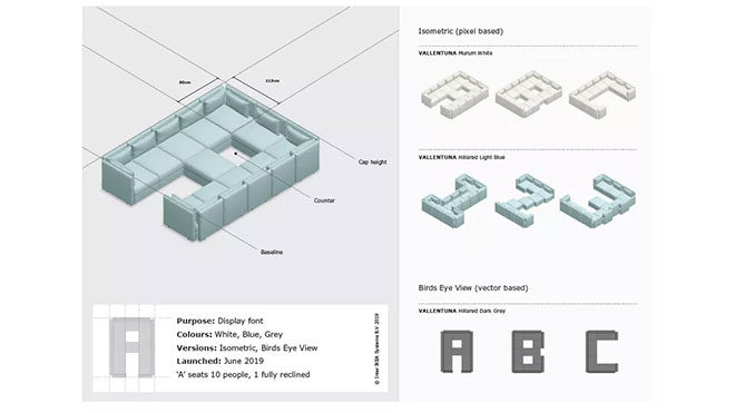 IKEA çok ilginç proje; ücretsiz font paketi: "Soffa Sans"