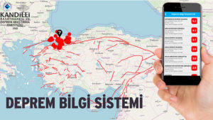 deprem bilgi sistemi