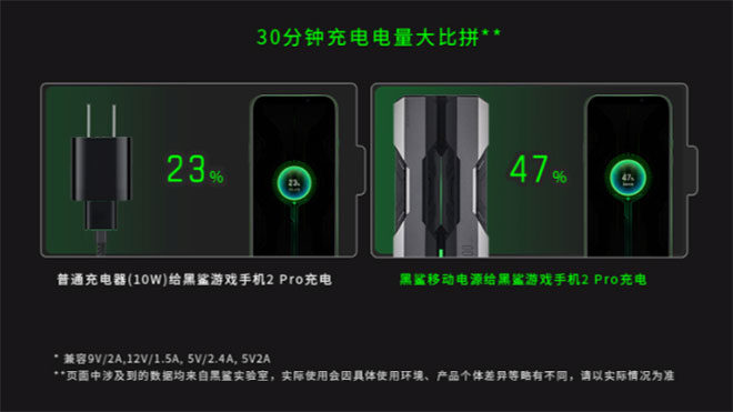 Xiaomi Black Shark powerbank