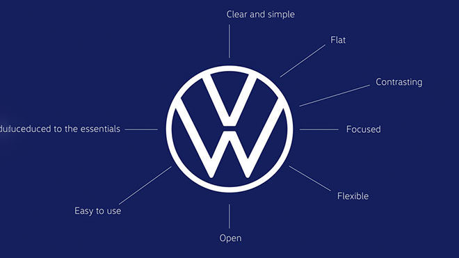 Volkswagen yeni logo