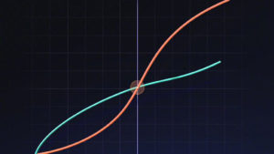 Xiaomi kablosuz şarj