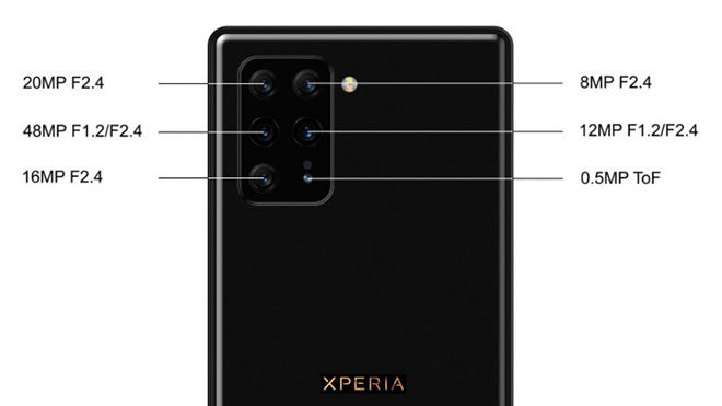 Sony Xperia