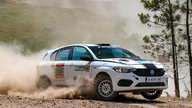 2020 Türkiye Ralli Şampiyonası