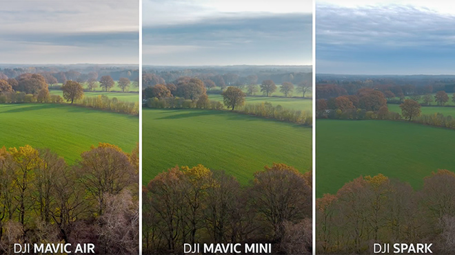 DJI Mavic Mini