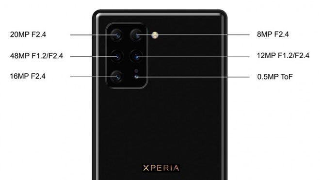Sony Xperia 3