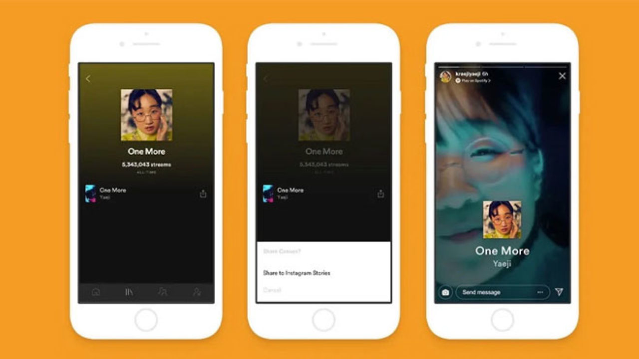 Instagram Hikayelerindeki Spotify Paylasimlari Hareketleniyor Log