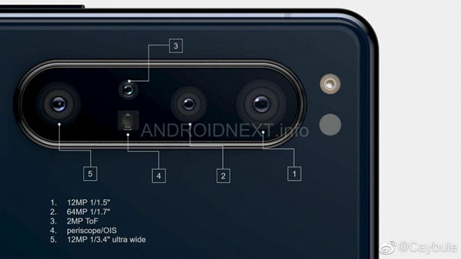 https://www.log.com.tr/wp-content/uploads/2020/01/sony-xperia-1-1-kamera-detaylari-2.jpg