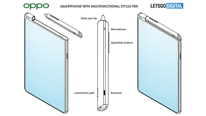 OPPO akıllı telefon