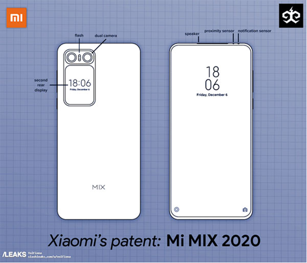 Xiaomi Mi Mix 2020