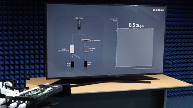 Samsung 5G