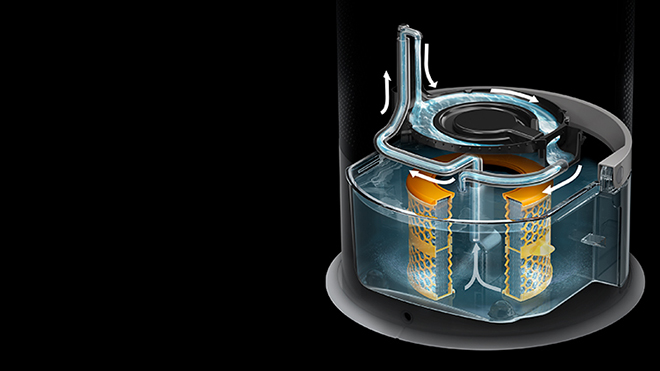 Dyson Pure Humidify + Cool