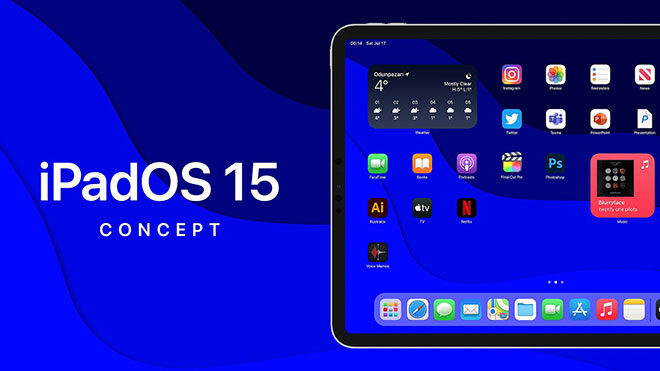 iPadOS 15 Avdan