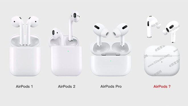 Headless Dislocation fit Apple AirPods Bluetooth Kulaklık Ve Kablosuz Şarj Kutusu MRXJ2TU/A (Apple Türkiye Garantili) | Airpods Price Second Hand | revistaexcelencia.com Headless Dislocation fit Apple AirPods Bluetooth Kulaklık Ve Kablosuz Şarj Kutusu MRXJ2TU/A (Apple Türkiye Garantili) | Airpods Price Second Hand | revistaexcelencia.com