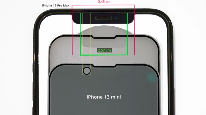 iPhone 13