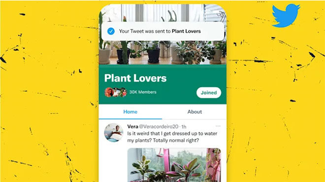 Twitter Toplulukları