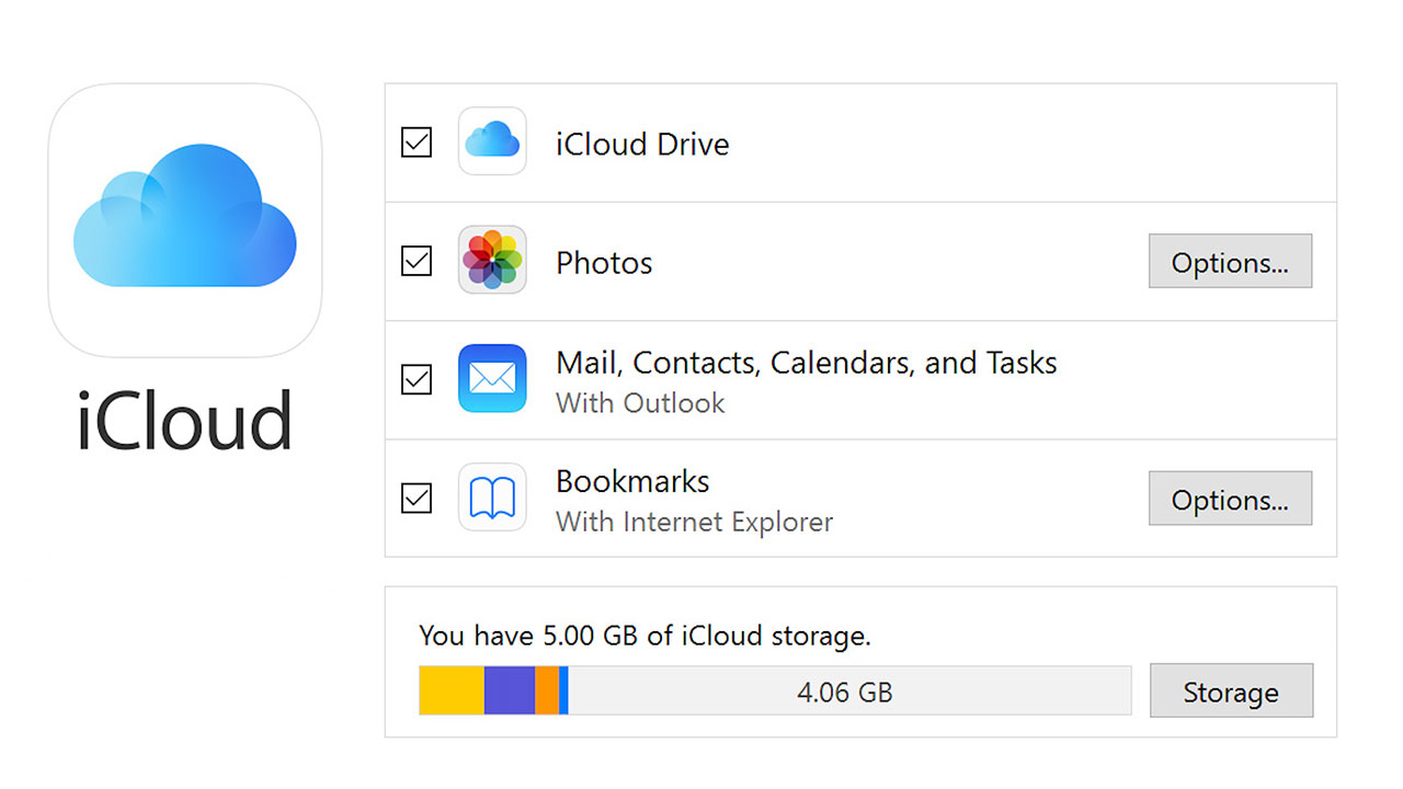 ICLOUD Drive облако