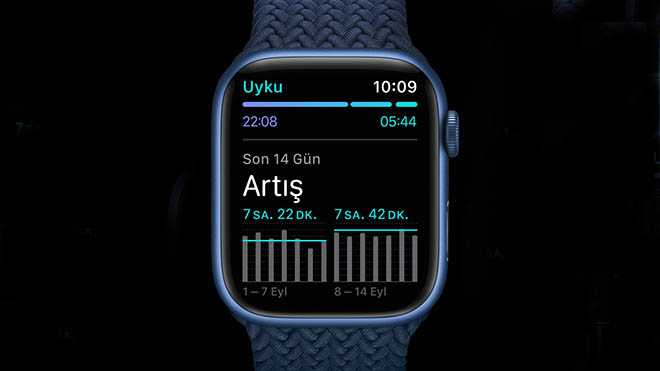 Apple Watch Series 7