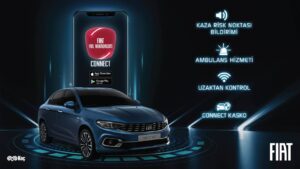 Fiat Connect