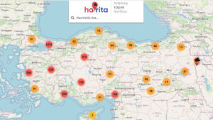 Havrita