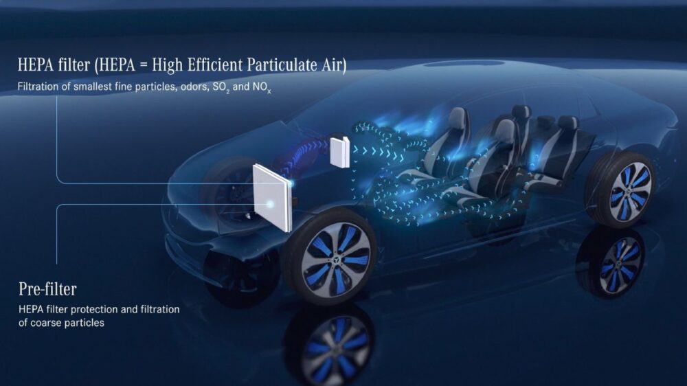 “HEPA Filtresi” ile kabin içerisinde üst düzey hava yönetimi