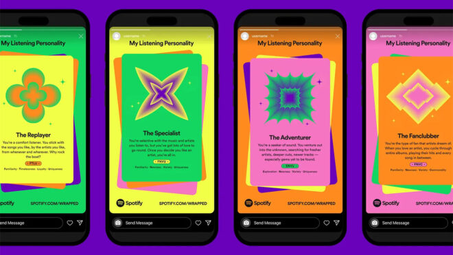 Spotify Wrapped 2022