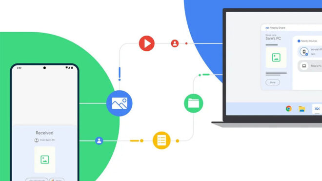 Yakındakilerle Paylaş Google Android Windows