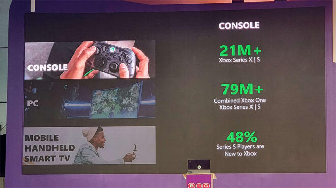 Microsoft Xbox Windows