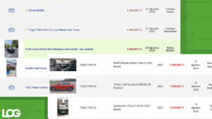 Togg T10X LOG Tasarım