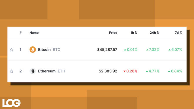 Bitcoin ve ethereum LOG Tasarım