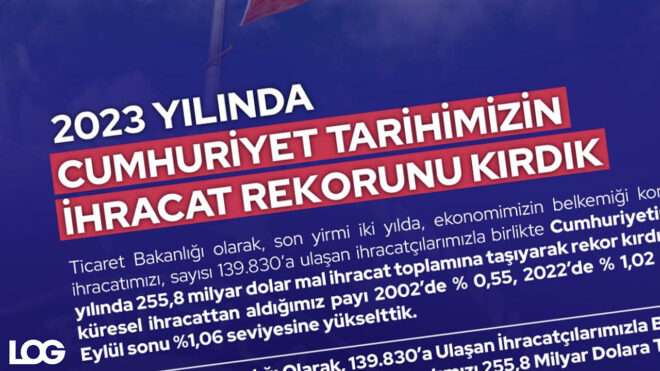 Ticaret Bakanlığı LOG Görsel