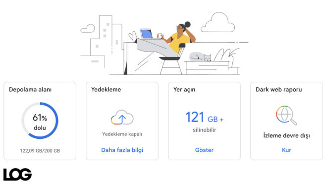 Google One Dark web LOG Görsel