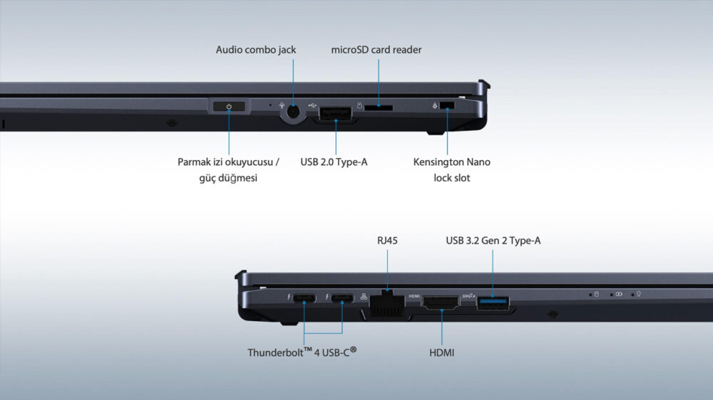 ZENGİN BAĞLANTI SEÇENEKLERİ